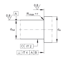 ǽ|S 7602015-2RS-TVP, 򣬽| a = 60ƹɂ(c)ܷ