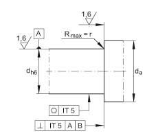 ǽ|S ZKLN2557-2RS-PE, ӹpɂ(c)ܷ