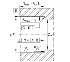 ǽ|S ZKLF3080-2RS-2AP, 䌦pᔰbɂ(c)ܷ