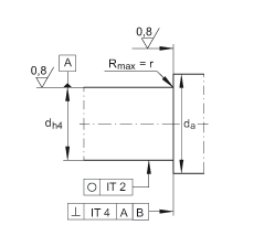 ǽ|S ZKLF3080-2RS-2AP, 䌦pᔰbɂ(c)ܷ