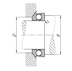 S 53202, (j) DIN 711/ISO 104 (bio)(zhn)Ҫߴ磬SȦɷx