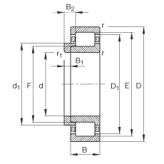 ALS NJ409-M1 + HJ409, (j) DIN 5412-1 (bio)(zhn)Ҫߴ,  L ȦλS, ɷx, ּ