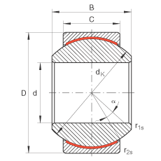 P(ji)S GE16-PW, (j) DIN ISO 12 240-1 ˜ʣߴϵ KSo