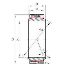 P(gun)(ji)S GE400-DW-2RS2, (j) DIN ISO 12 240-1 (bio)(zhn), So(h)ɂ(c)ܷ