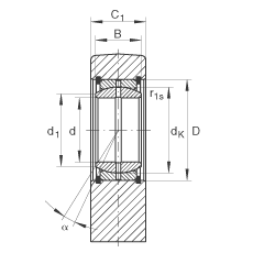 ҺUS GF70-DO, (j) DIN ISO 12 240-4 ˜So