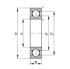 S 6216, (j) DIN 625-1 ˜ʵҪߴ