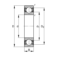 S S6301-2RSR, (j) DIN 625-1 ˜ʵҪߴ, ͸goɂ(c)ܷ