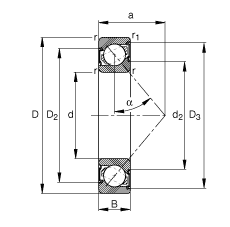 ǽ|S 7303-B-2RS-TVP, (j) DIN 628-1 (bio)(zhn)Ҫߴ|  = 40ɂ(c)ܷ