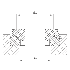 P(gun)(ji)S GE17-AX, (j) DIN ISO 12 240-3 (bio)(zhn)So(h)