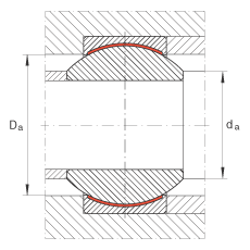 P(ji)S GE16-PW, (j) DIN ISO 12 240-1 ˜ߴϵ KSo