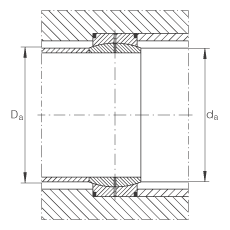 P(ji)S GE90-DO, (j) DIN ISO 12 240-1 ˜So