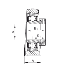 ֱʽSԪ PAK45, TFSS ABMA 15 - 1991, ABMA 14 - 1991, ISO3228 ƫľoh(hun)