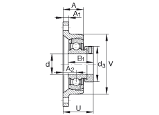 SԪ PCJT2, (du)ǷmSԪTF(j) ABMA 15 - 1991, ABMA 14 - 1991, ISO3228 ƫľoh(hun)PܷӢ